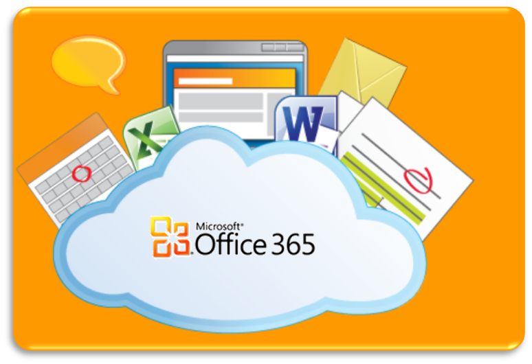 Office 365 Team Collaboration